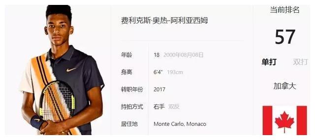 联赛形象 联赛形象