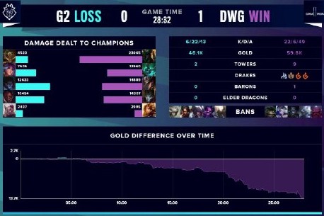 育教育的初 育教育的初