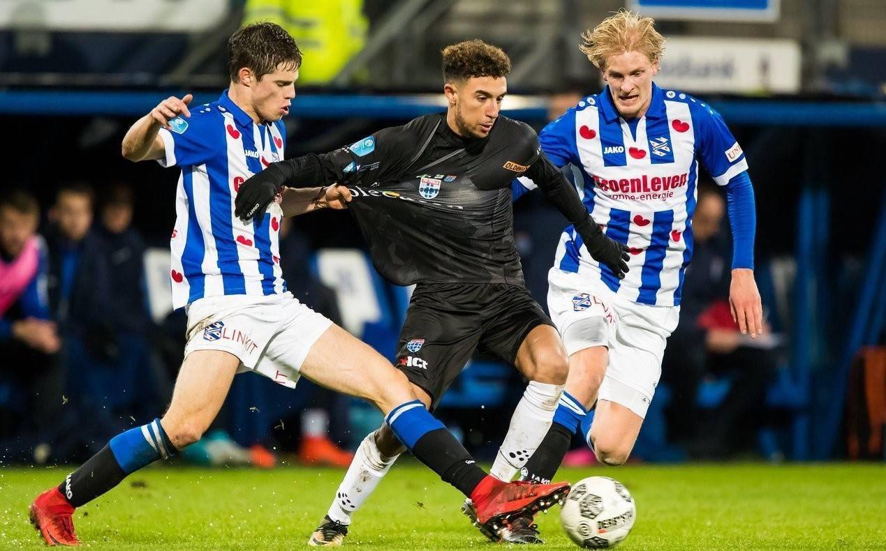 投资信心 投资信心