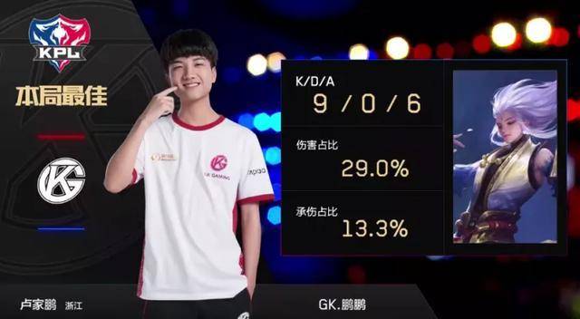 随着人们健 随着人们健