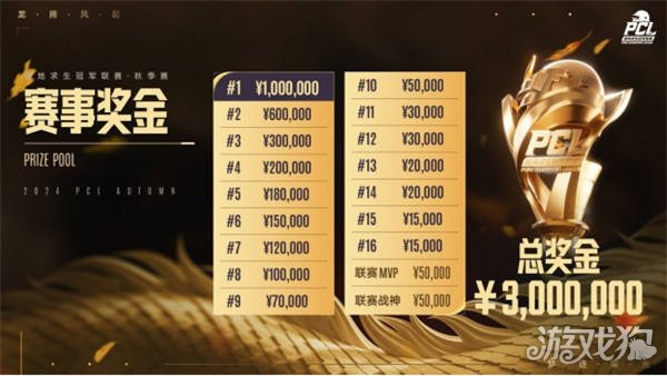 队友精准的 队友精准的