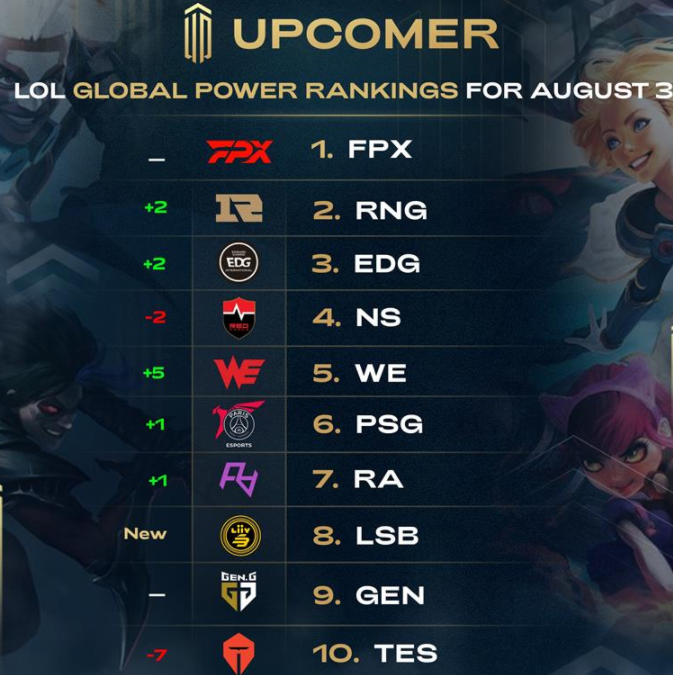 进攻和防守 进攻和防守