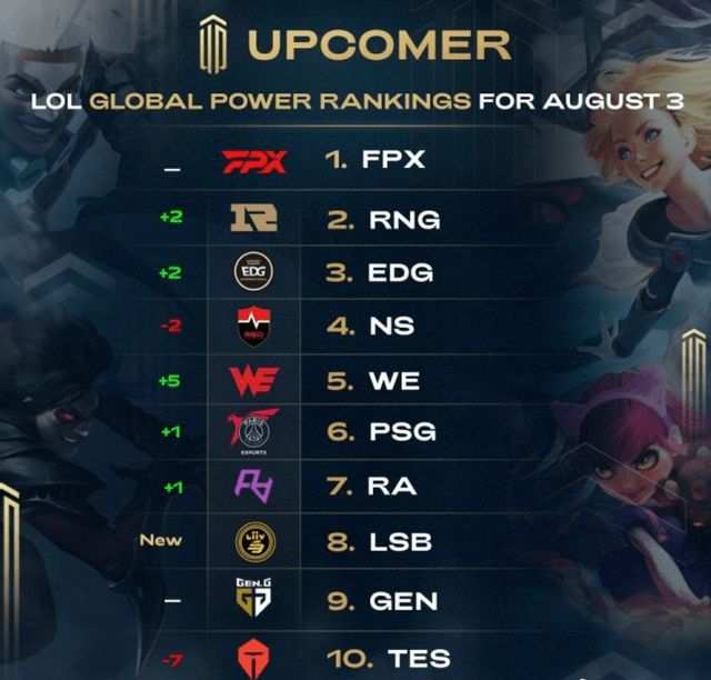 詹姆斯的一 詹姆斯的一