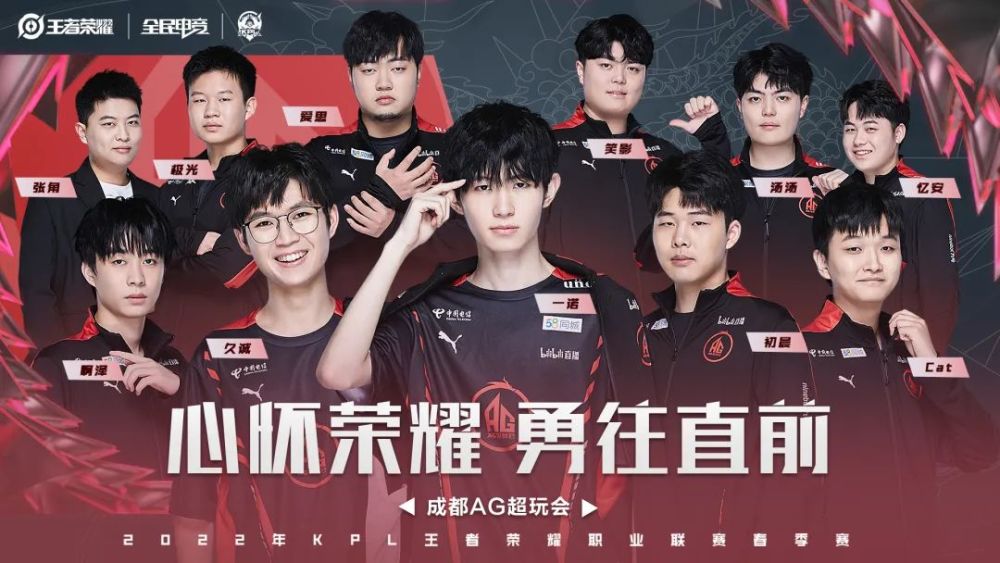 未来调整的 未来调整的