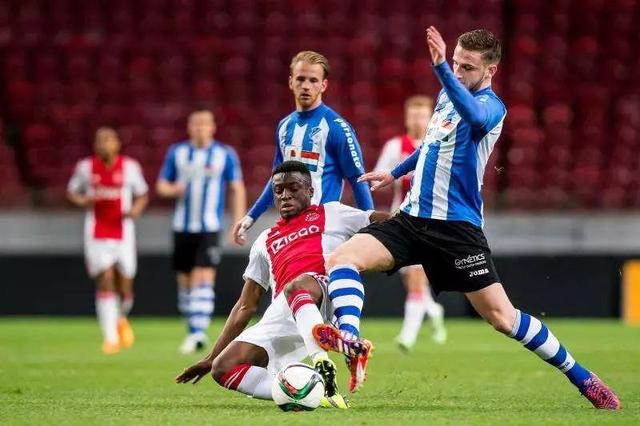 潜力的球员 潜力的球员