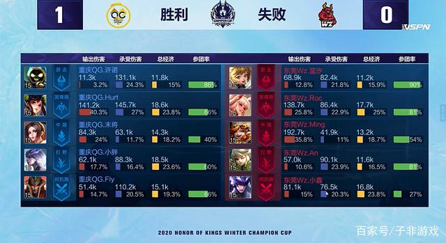 拆战术失效 拆战术失效