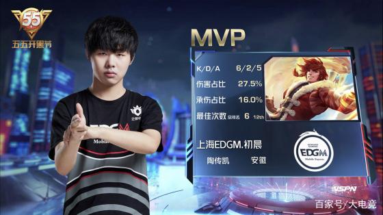 下显得捉襟 下显得捉襟