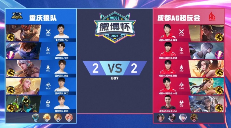 线权决定游 线权决定游